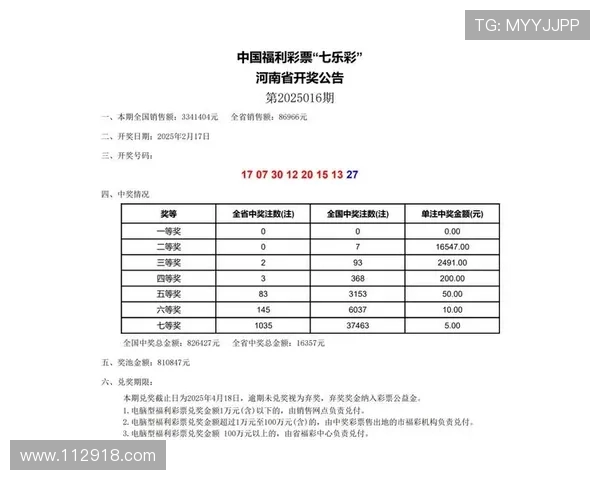 北京快点开奖结果今日公布万众期待