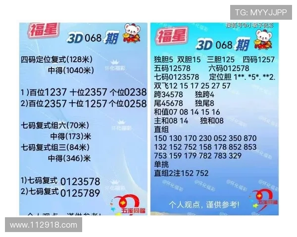 哎呀3d开奖最新结果揭晓!3d开奖号码查询